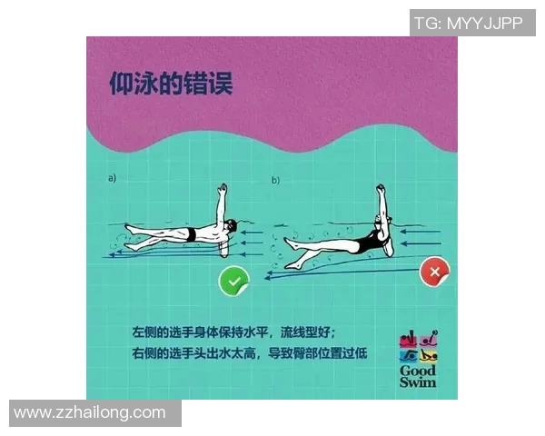 仰泳技巧提升：从基础动作到竞技水平的全面解析与训练方法