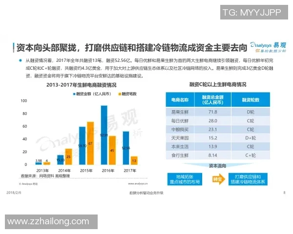 竞技Special：探索新兴竞技项目的魅力与未来发展趋势