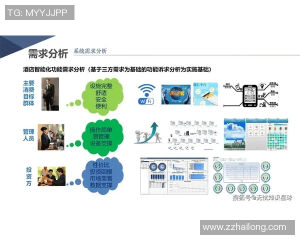 酒店业数字化转型与智能化管理的创新发展趋势及未来前景分析