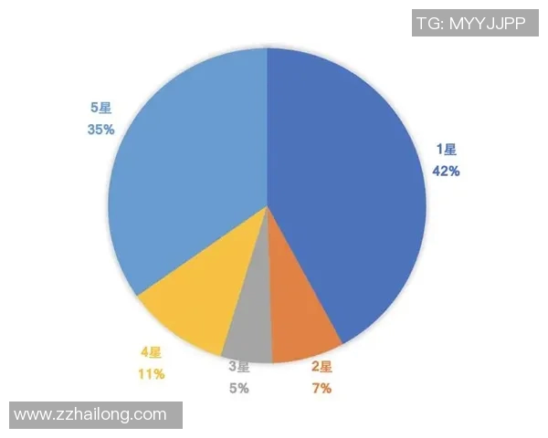 深入解析上海足球队的配合表现与战术执行效果的综合数据分析